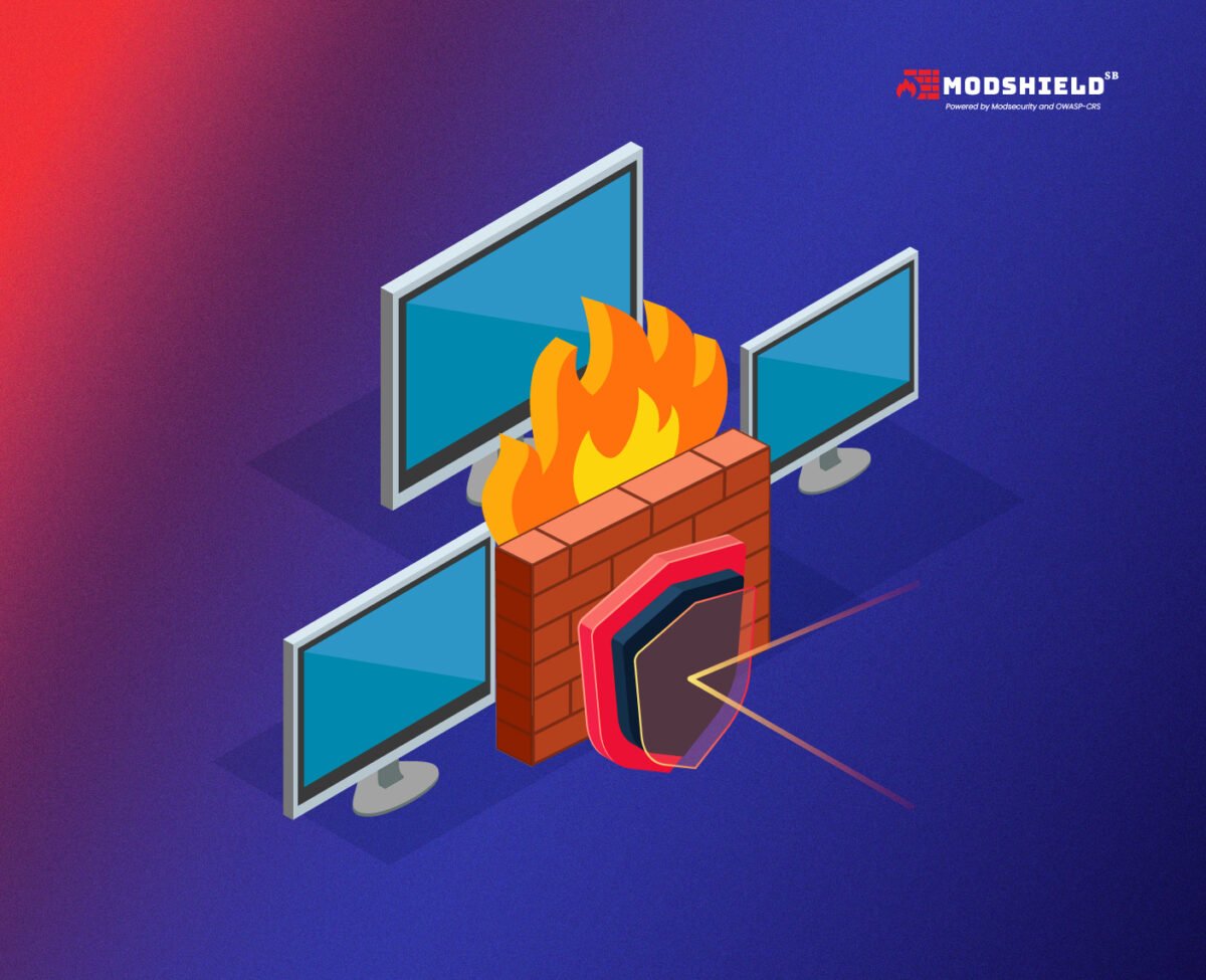 Top 5 Injection Attacks and How to Avoid Them.